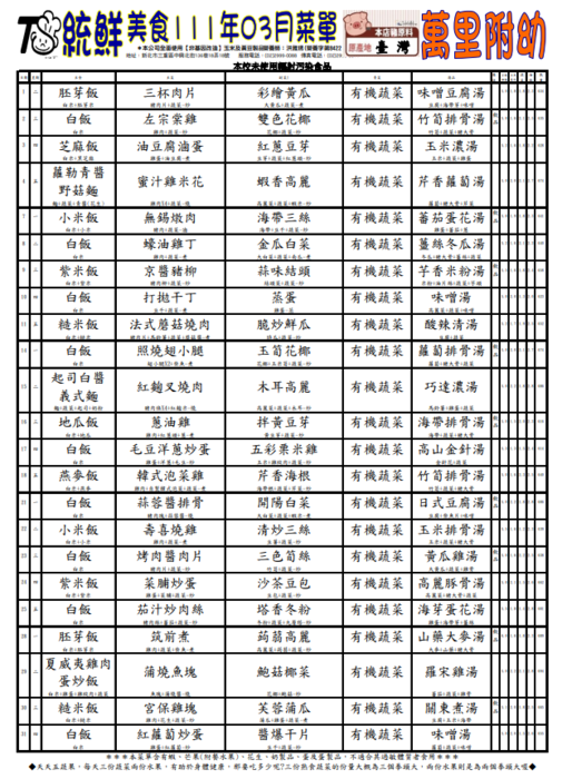 110 學年度第二學期 3月 餐點表圖片