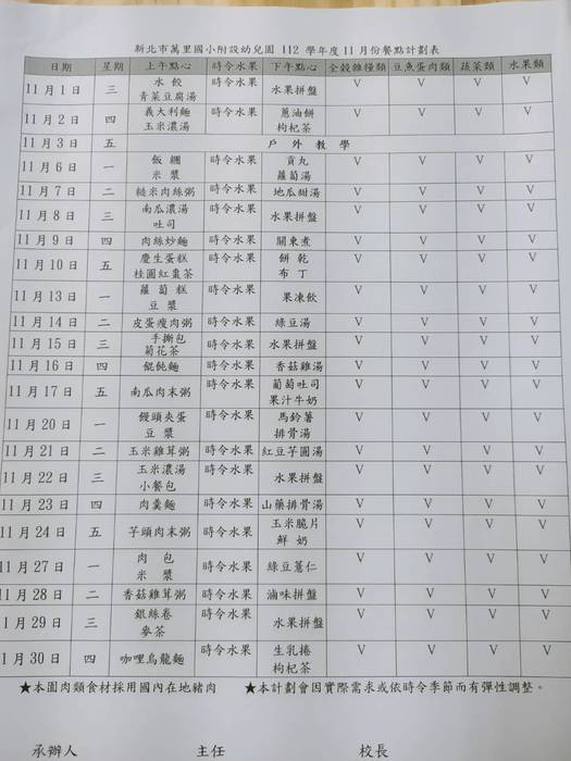 112學年度第一學期11月餐點表圖片