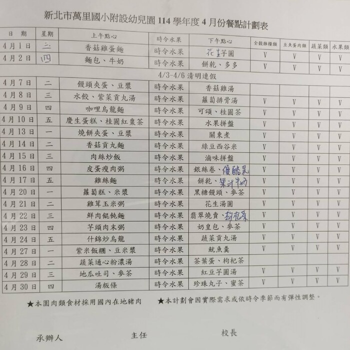114-2學期4月份餐點表