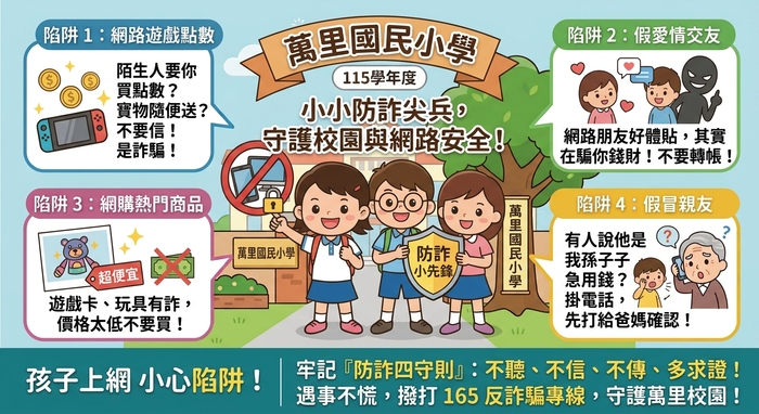 反詐四守則:不聽、不信、不傳、多求證
