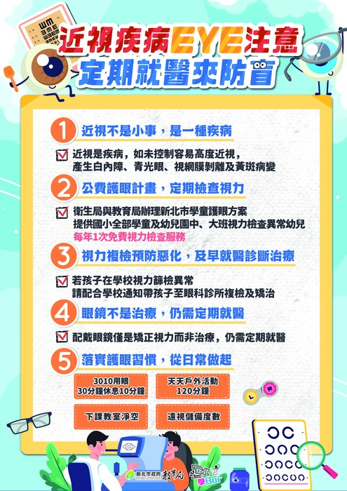 視力保健宣導圖卡