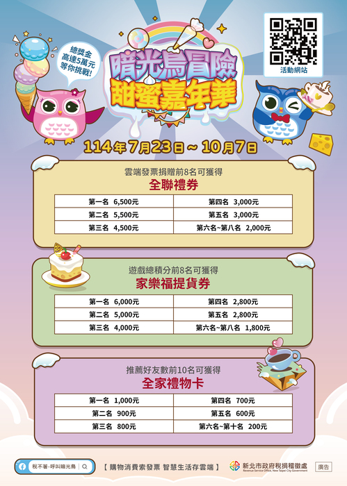 新北市政府稅捐稽徵處於114年7月23日至10月7日舉辦「暗光鳥冒險甜蜜嘉年華」網頁互動遊戲圖片