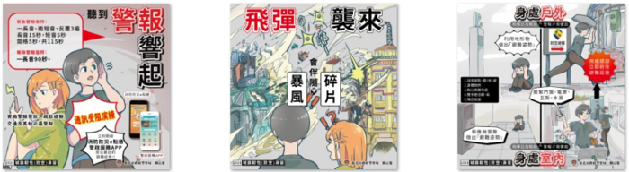 警報響起>飛彈襲來>保護頭部 前往避難區