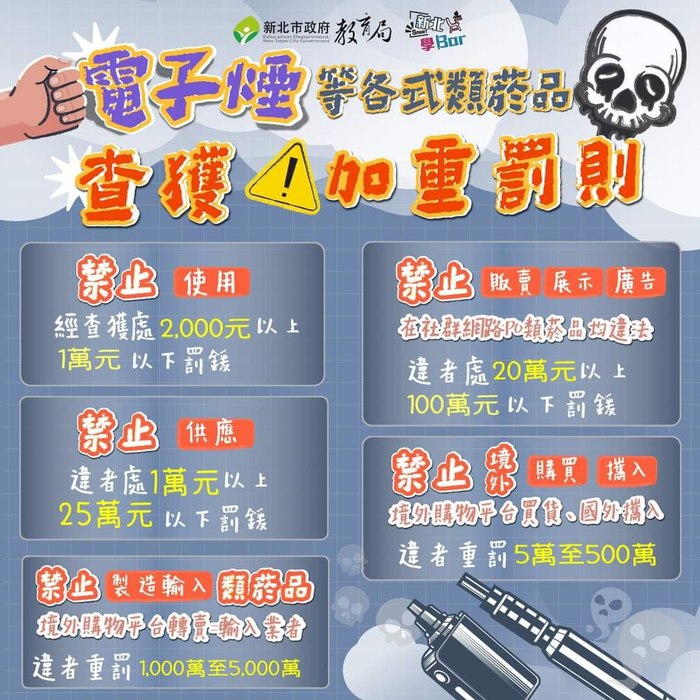 重申菸害防制相關規定罰則及新興菸品樣態