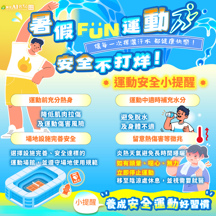 運動安全圖卡