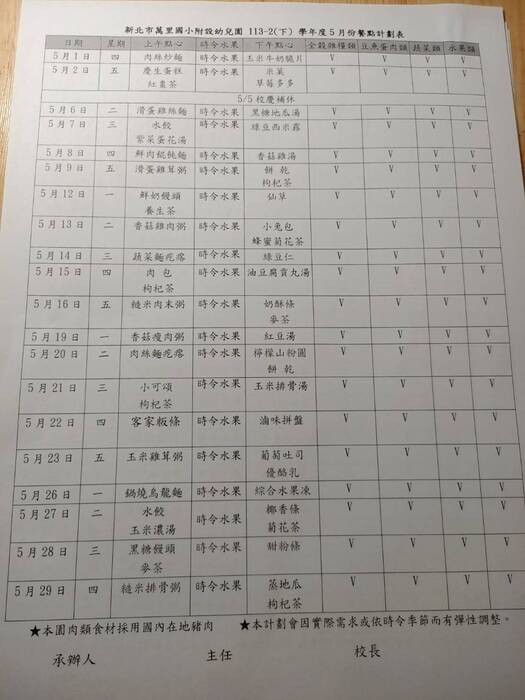 113-2學年度5月份餐點表圖片